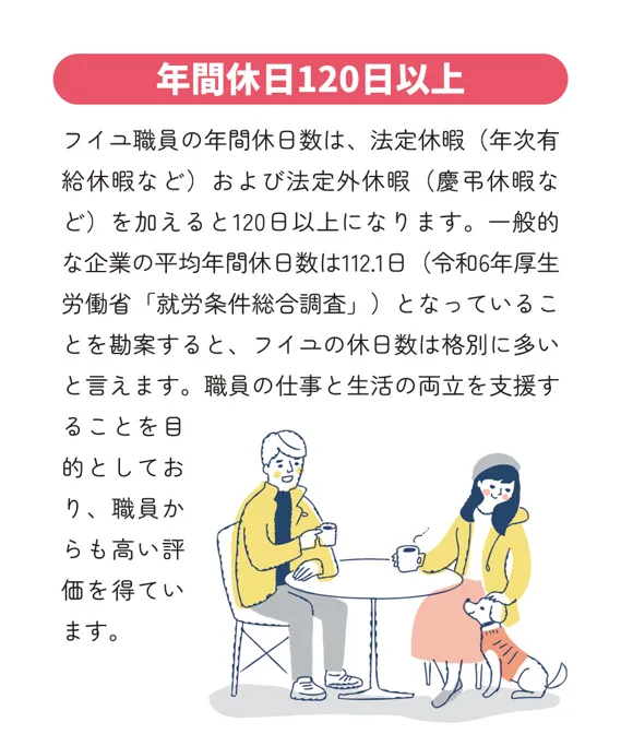 年間休日120日以上